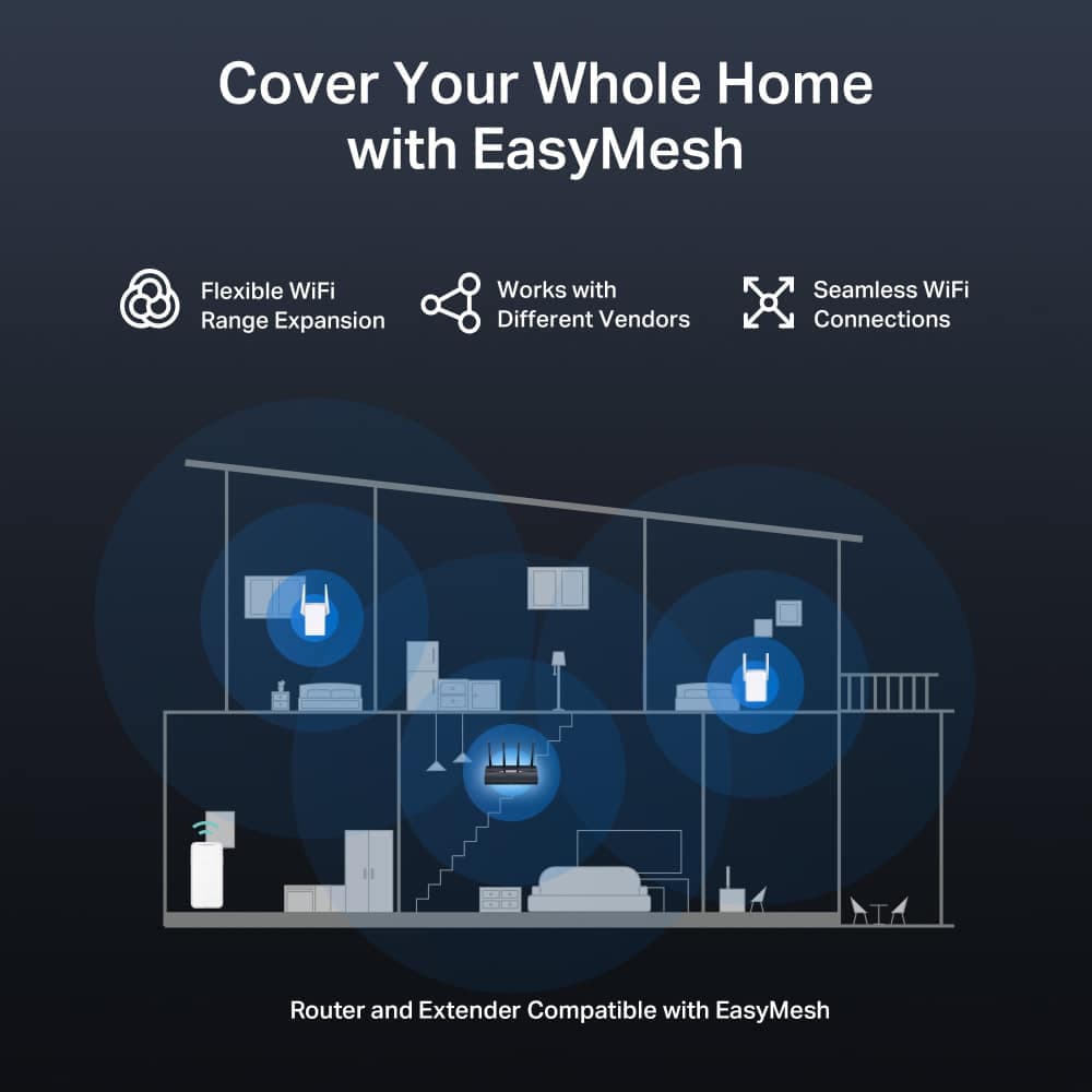 Δρομολογητής MERCUSYS MR27BE, WiFi 7, 3.6Gbps BE3600, EasyMesh, Έκδ. 1.20 8