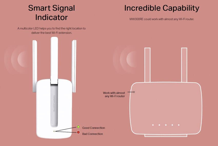 Επέκταση εμβέλειας Wi-Fi MERCUSYS MW300RE, 300Mbps, MIMO, Έκδ. 4 6
