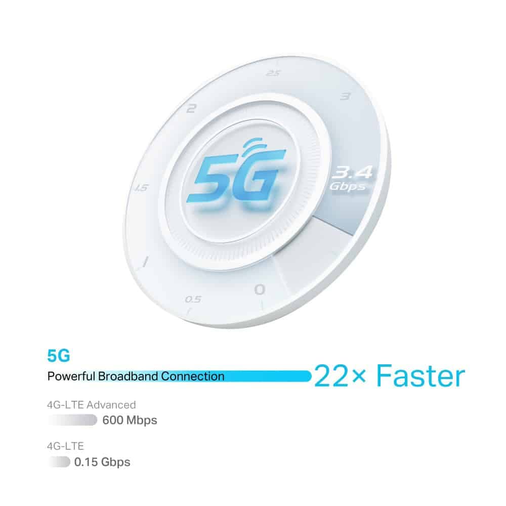 TP-LINK Router NX510V με θύρα τηλεφώνου, 5G, WiFi 6, 3000Mbps, V.1.0 3