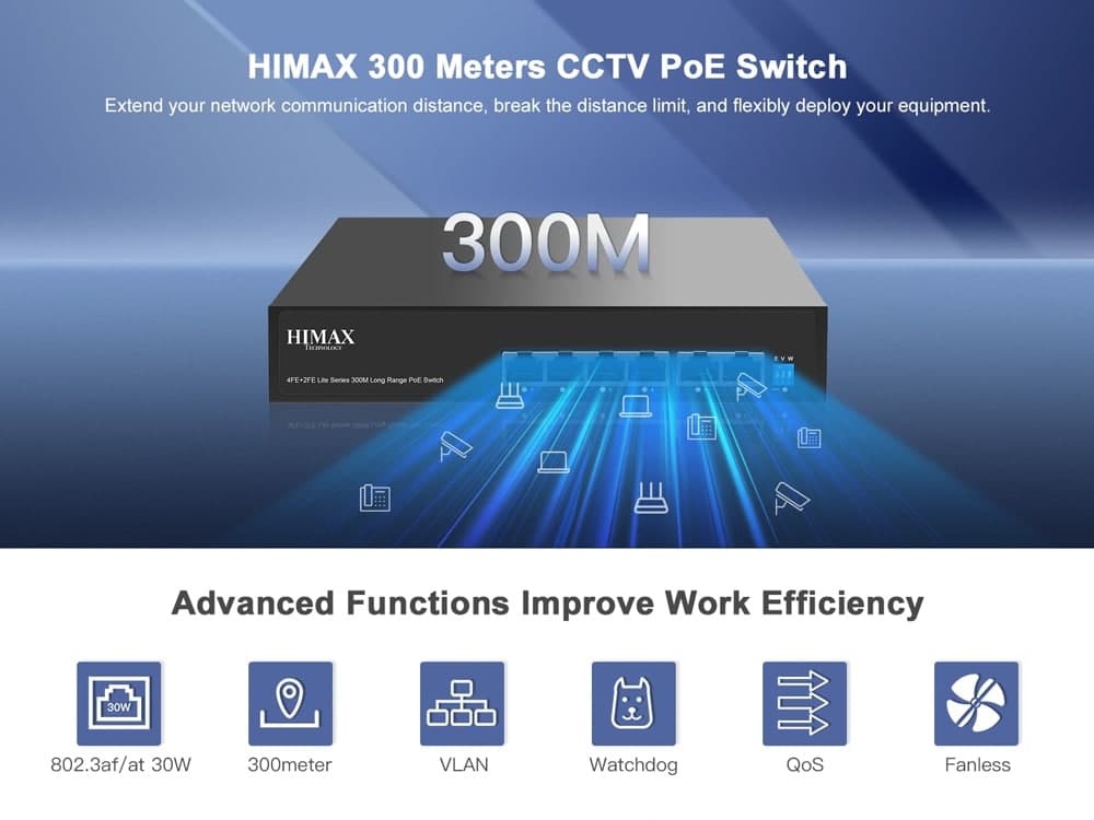HIMAX PoE switch PS1402E-L, 4x Ethernet PoE & 2x Ethernet θύρες, έως 100Mbps 5