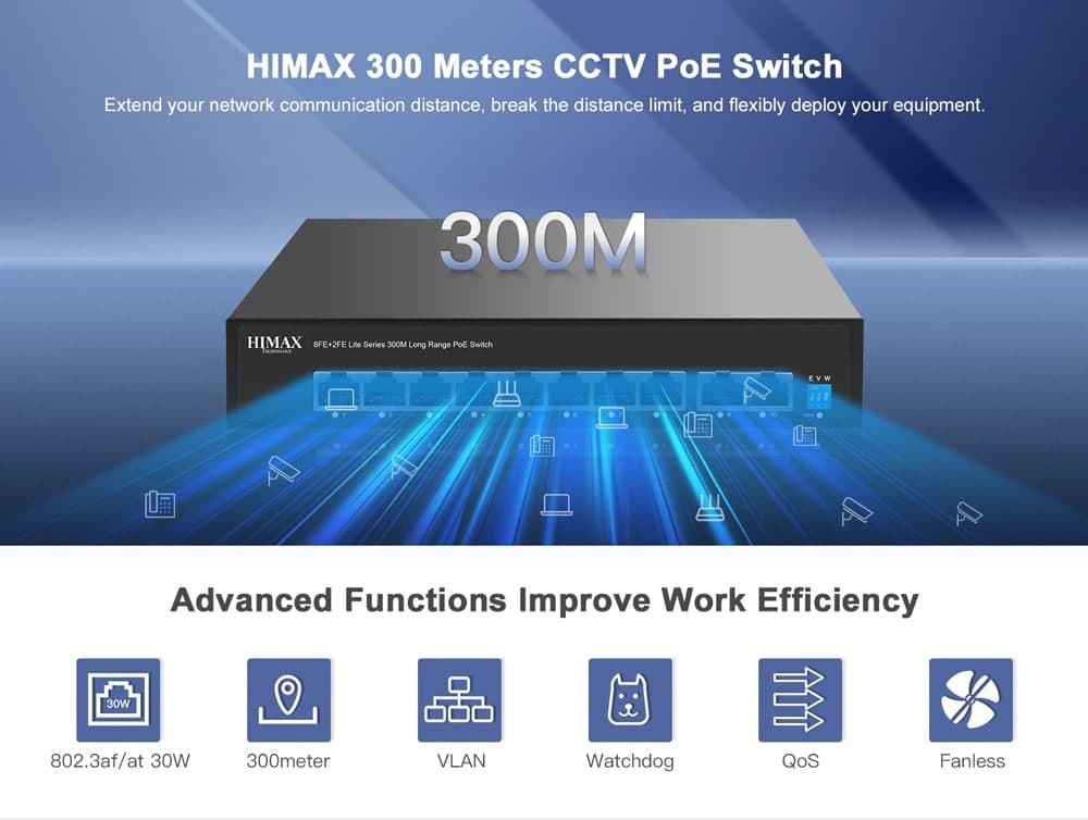 HIMAX PoE switch PS1802E-L, 8x Ethernet PoE & 2x Ethernet θύρες, έως 100Mbps 5