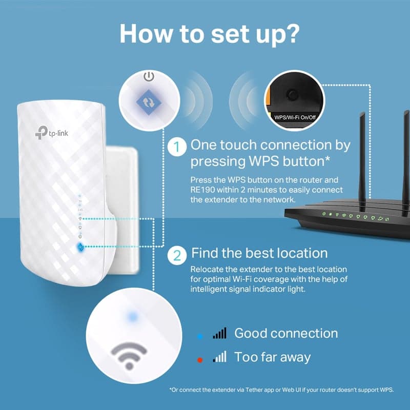Επέκταση εμβέλειας Wi-Fi TP-LINK AC750 RE190, διπλής ζώνης, έκδ. 4.0 5
