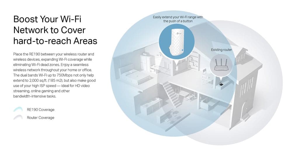 Επέκταση εμβέλειας Wi-Fi TP-LINK AC750 RE190, διπλής ζώνης, έκδ. 4.0 9
