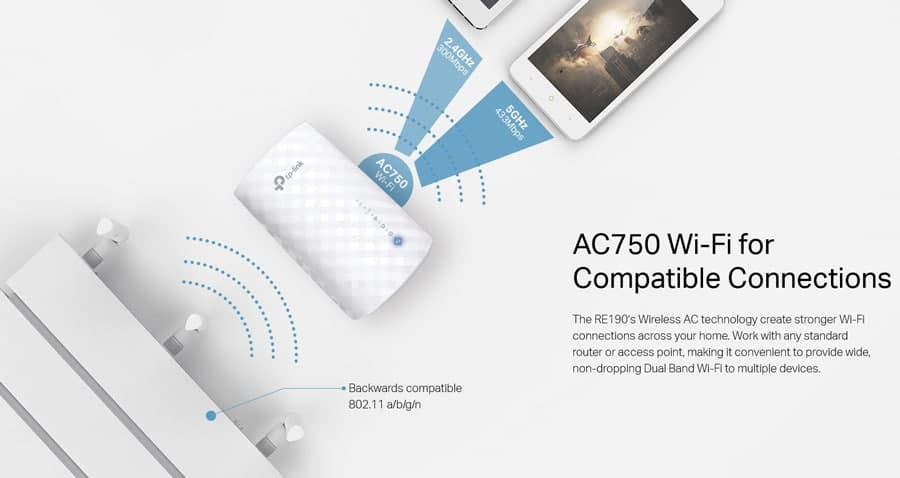 Επέκταση εμβέλειας Wi-Fi TP-LINK AC750 RE190, διπλής ζώνης, έκδ. 4.0 2