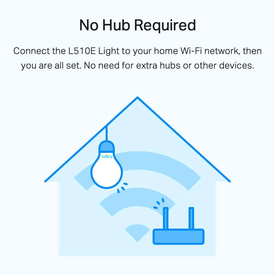 TP-LINK WIFI SMARTBULB Tapo L510E 5