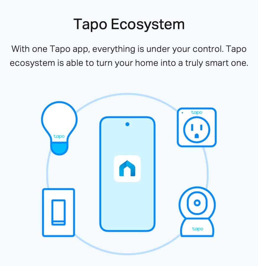 TP-LINK WIFI SMARTBULB Tapo L510E 7