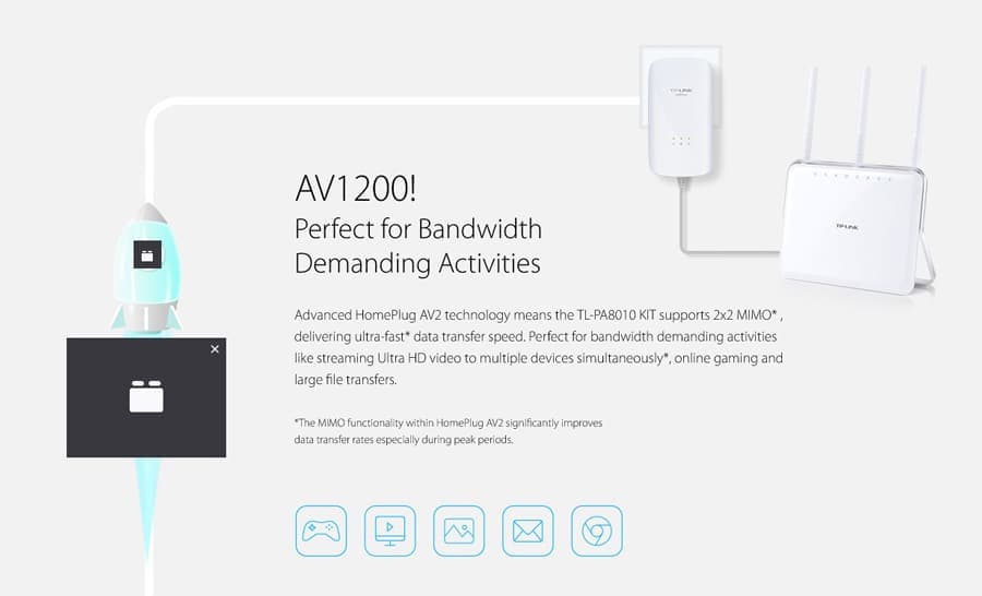 Κιτ εκκίνησης TP-LINK Powerline TL-PA8010, AV1200 Gigabit, Έκδ. 1.0 2