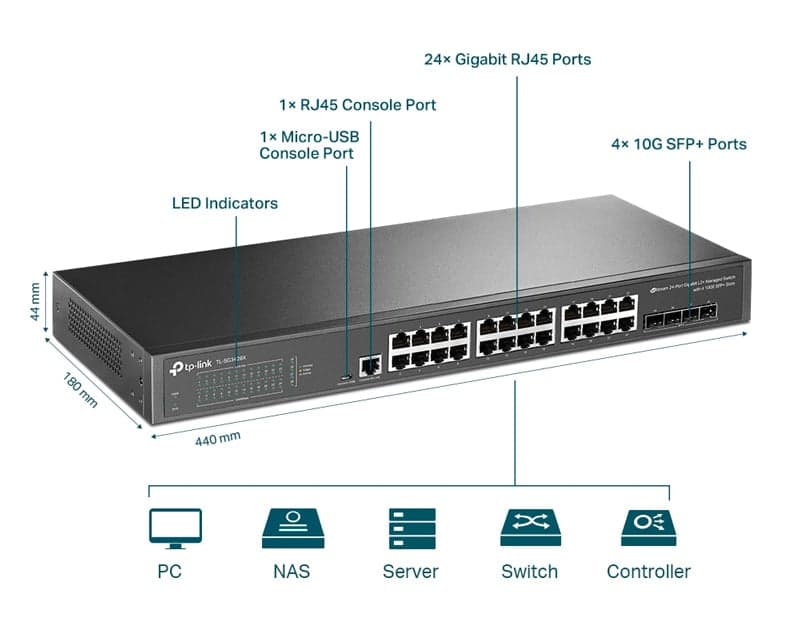 Διαχειριζόμενος διακόπτης TP-LINK L2+ TL-SG3428X, 24 θυρών Gigabit, 4x SFP+, Έκδ.1.0 4