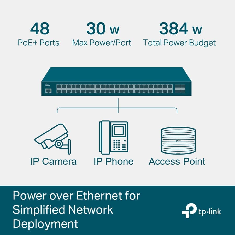 Διαχειριζόμενος διακόπτης TP-LINK L2+ TL-SG3452P, 48x PoE+, 4x SFP, Έκδ. 3.2 2