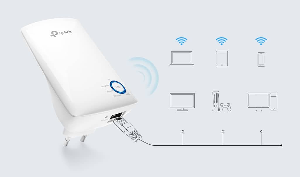 WIRELESS REPEATER TP-LINK TL-WA850RE 4