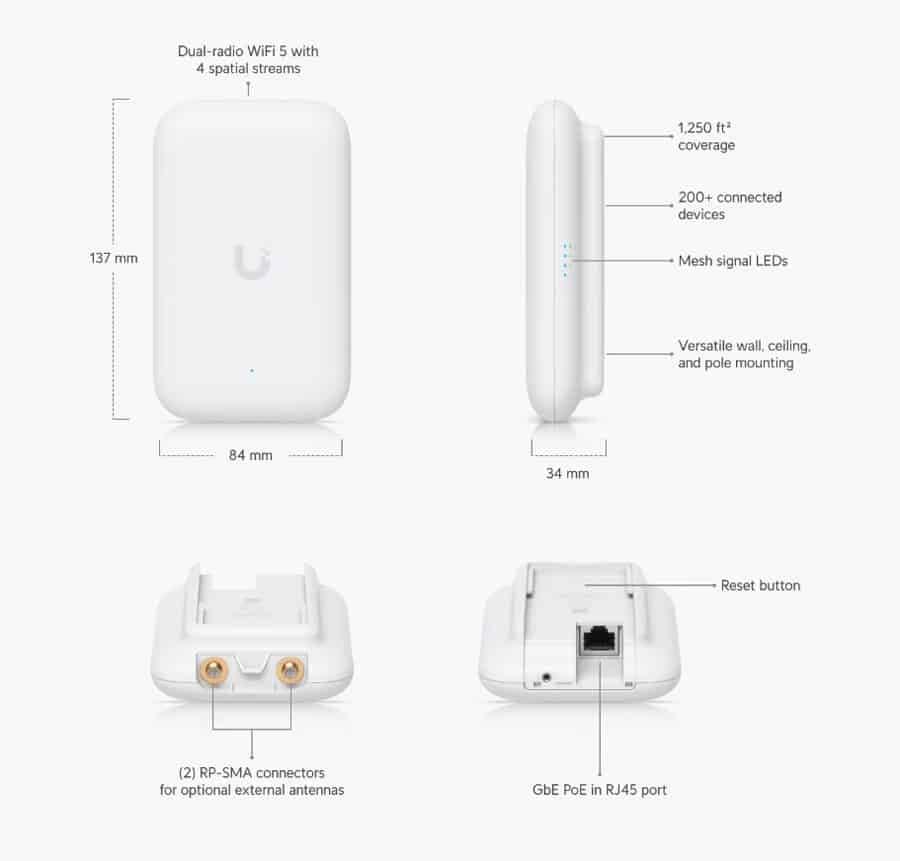 Σημείο Πρόσβασης UBIQUITI UK-ULTRA, WiFi 5, 1167Mbps Διπλής Ζώνης, PoE 6