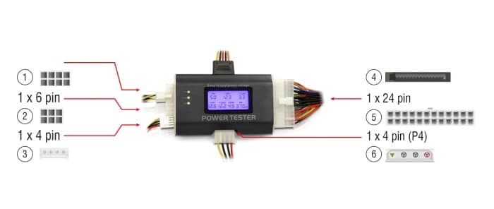 DELOCK tester τροφοδοτικού PC 18159, 3.3V/5V/12V, ATX/BTX/ITX 3
