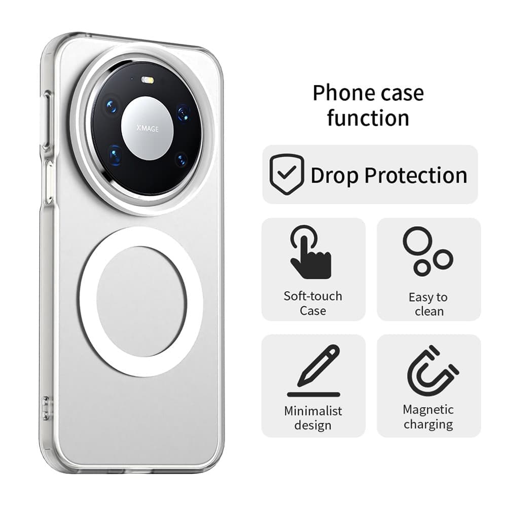 Techsuit CandyCase - θήκη για Huawei Mate 80 Pro - Λευκό 6