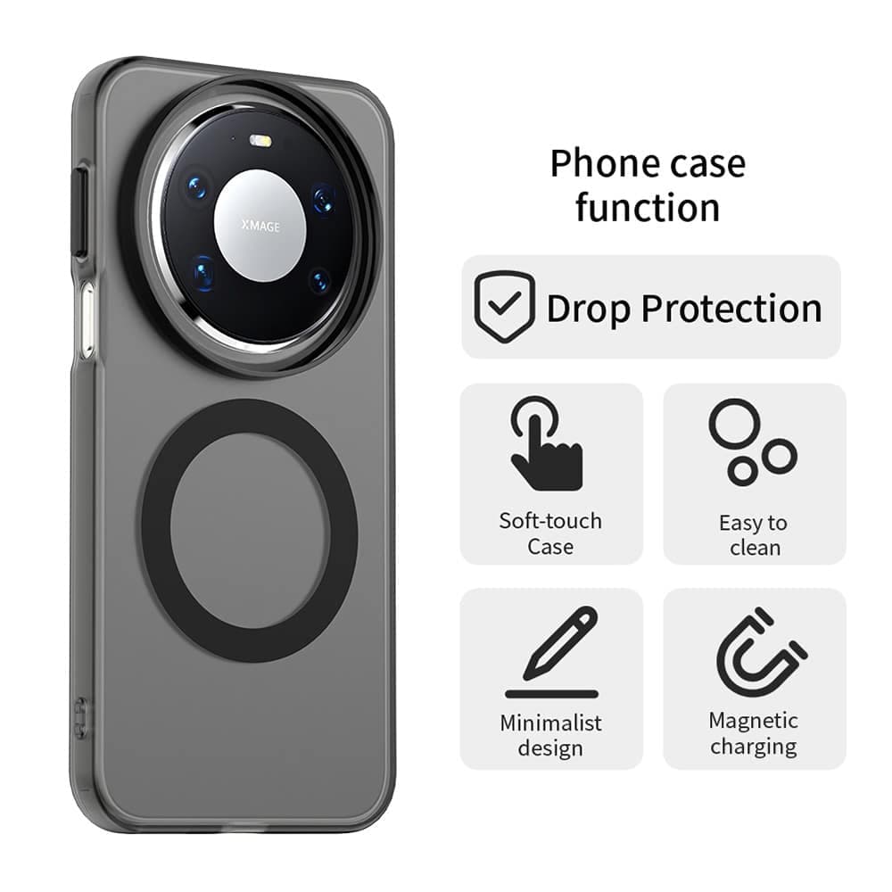 Techsuit CandyCase - θήκη για Huawei Mate 80 Pro - Μαύρο 6