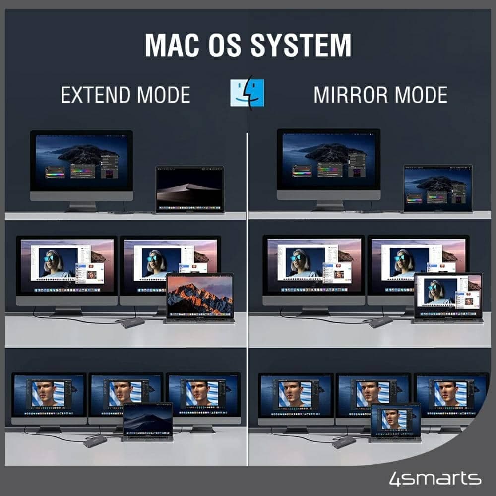 Σταθμός φόρτισης 4smarts SmartDock 11 σε 1 4xUSB-A/USB-C/RJ45/Ήχος/Μικρόφωνο/HDM 7