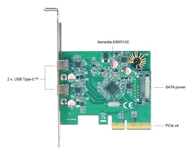 DELOCK κάρτα επέκτασης PCI Express x4 σε 2x USB-C 90397, 10 Gbps 2