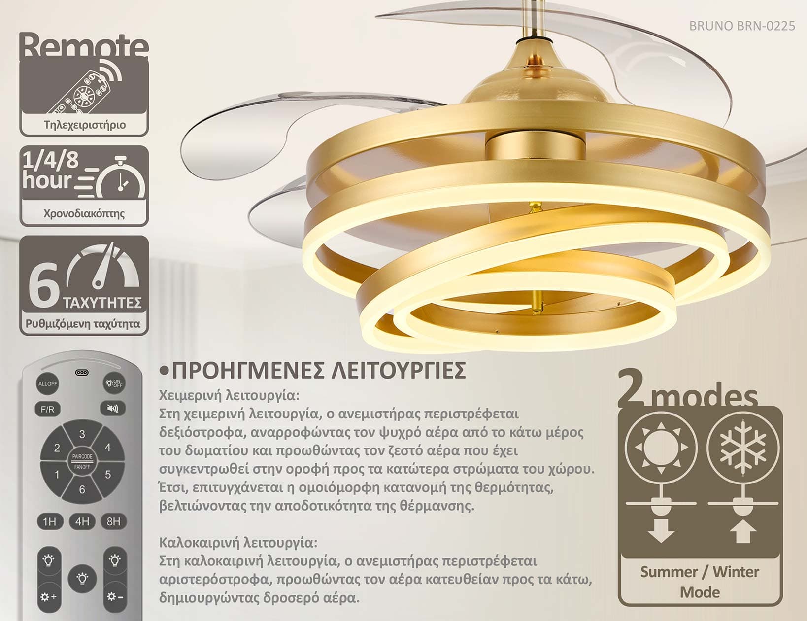 BRUNO ανεμιστήρας οροφής με LED φως BRN-0225, AC 122W, 42", Φ107x47εκ, χρυσός 4