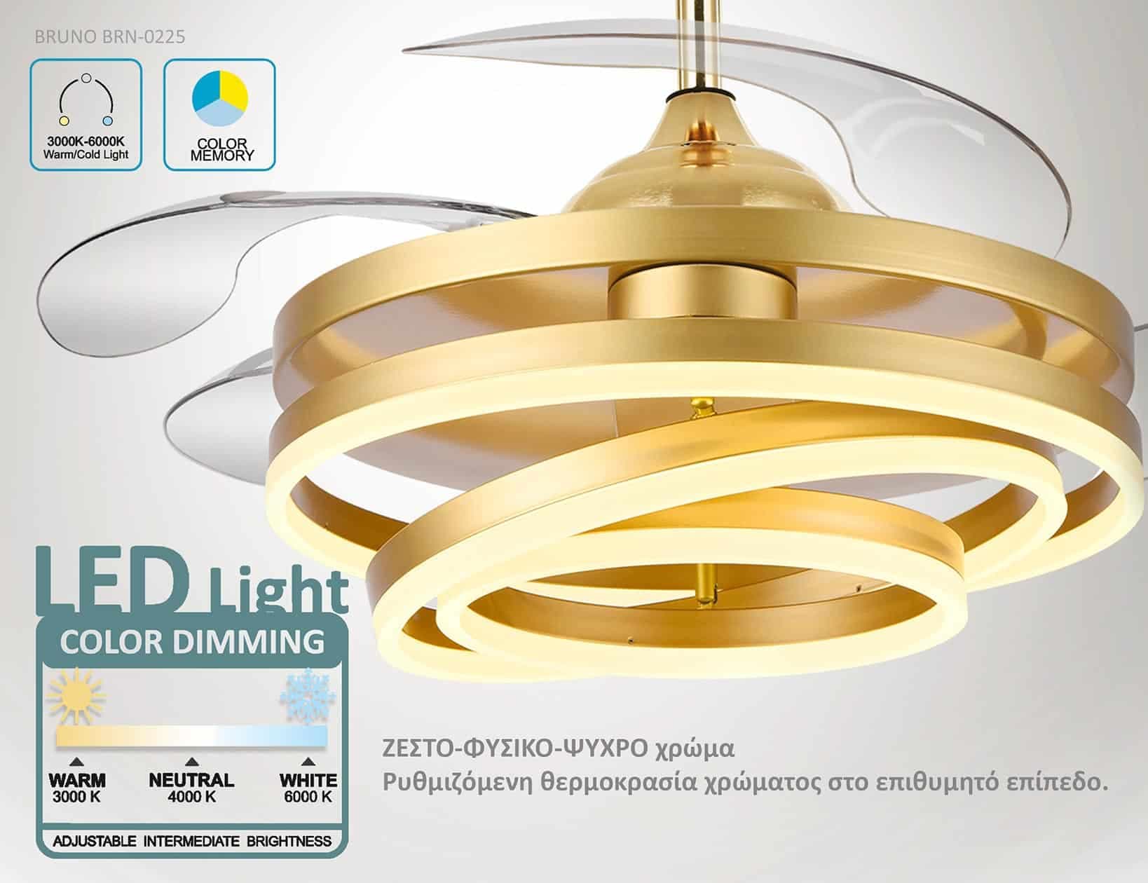 BRUNO ανεμιστήρας οροφής με LED φως BRN-0225, AC 122W, 42", Φ107x47εκ, χρυσός 5