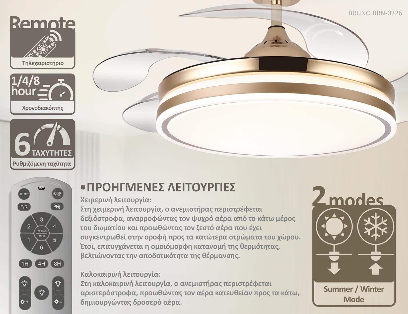 BRUNO ανεμιστήρας οροφής με LED φως BRN-0226, AC 82W, 42", Φ107x47εκ, χρυσός 4
