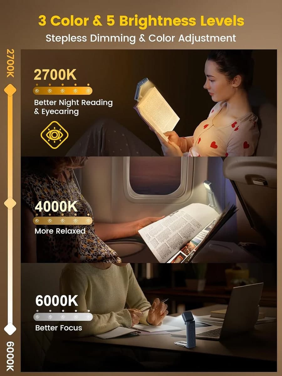 GLOCUSENT LED φακός διαβάσματος GLCSNTA2801, επαναφορτιζόμενος, έως 24lm, σκούρο μπλε 2