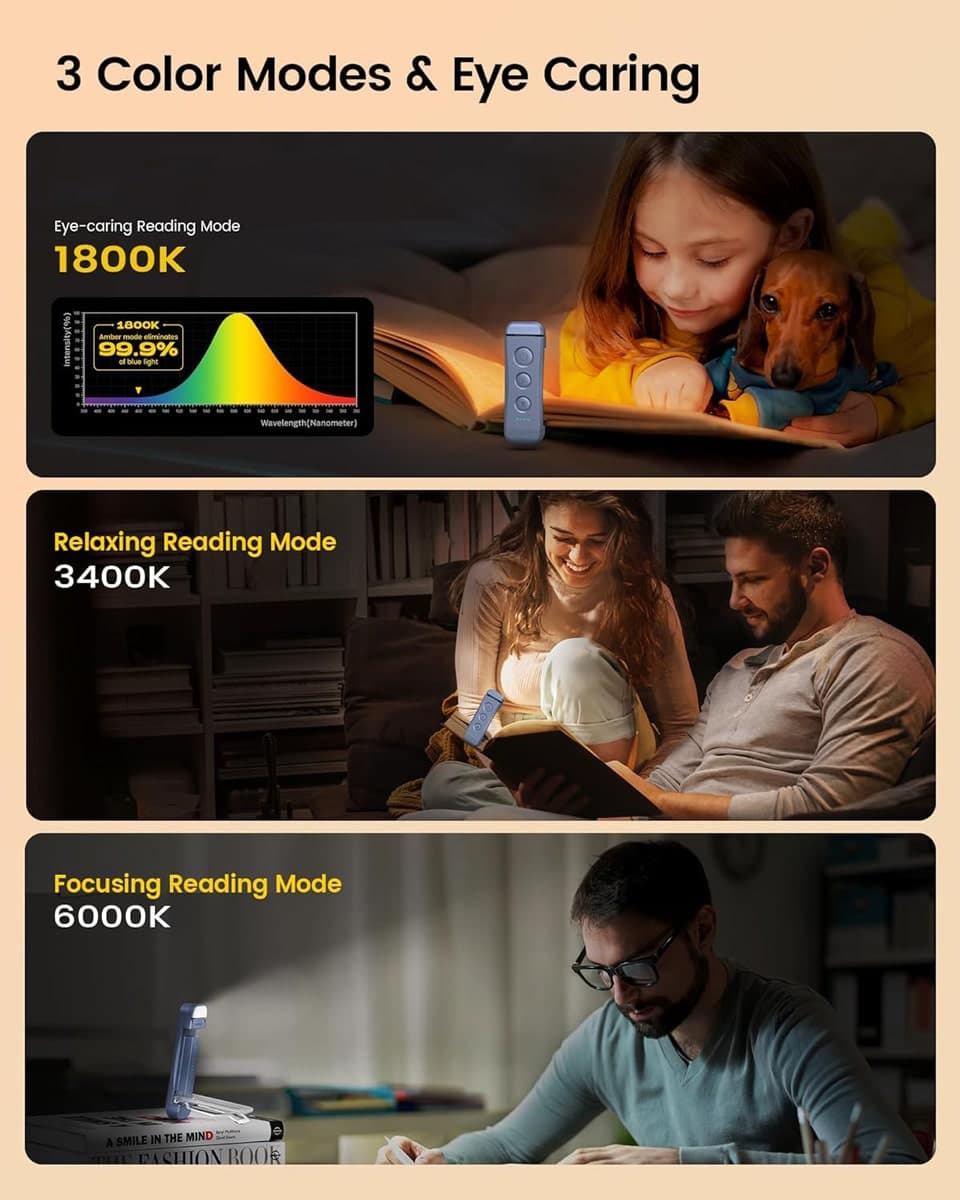 GLOCUSENT LED φακός διαβάσματος GLCSNTBL307, επαναφορτιζόμενος, έως 28lm, σκούρο μπλε 3