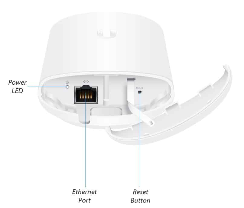 UBIQUITI NanoStation Loco 5AC, 5GHz, 450Mbps, 13dBi, λευκό 2