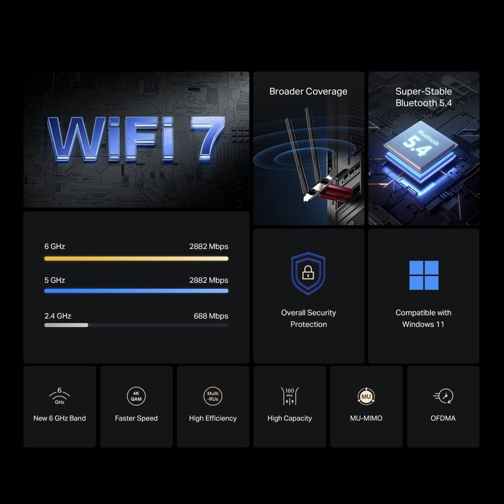 MERCUSYS κάρτα δικτύου WiFi 7 & Bluetooth MA37BE, 6500Mbps BE6500, PCIe, V1.0 3