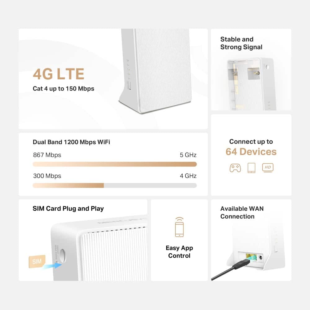 Δρομολογητής MERCUSYS MB130-4G, 4G, 1200Mbps AC1200, V1.0 3
