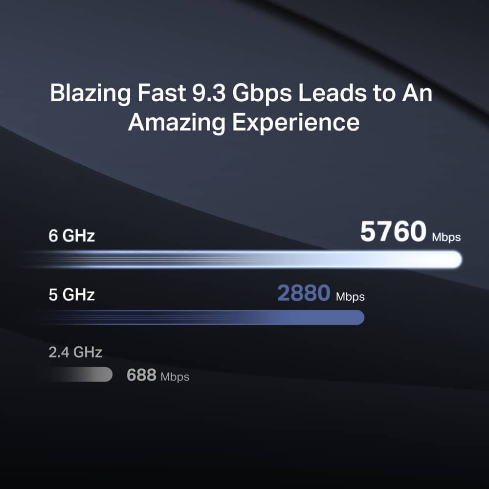 MERCUSYS router MR47BE, WiFi 7, 9,3 Gbps BE9300, Tri-Band, V2.0 4