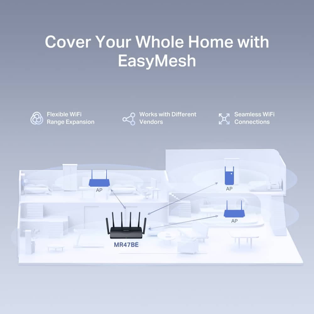 MERCUSYS router MR47BE, WiFi 7, 9,3 Gbps BE9300, Tri-Band, V2.0 9