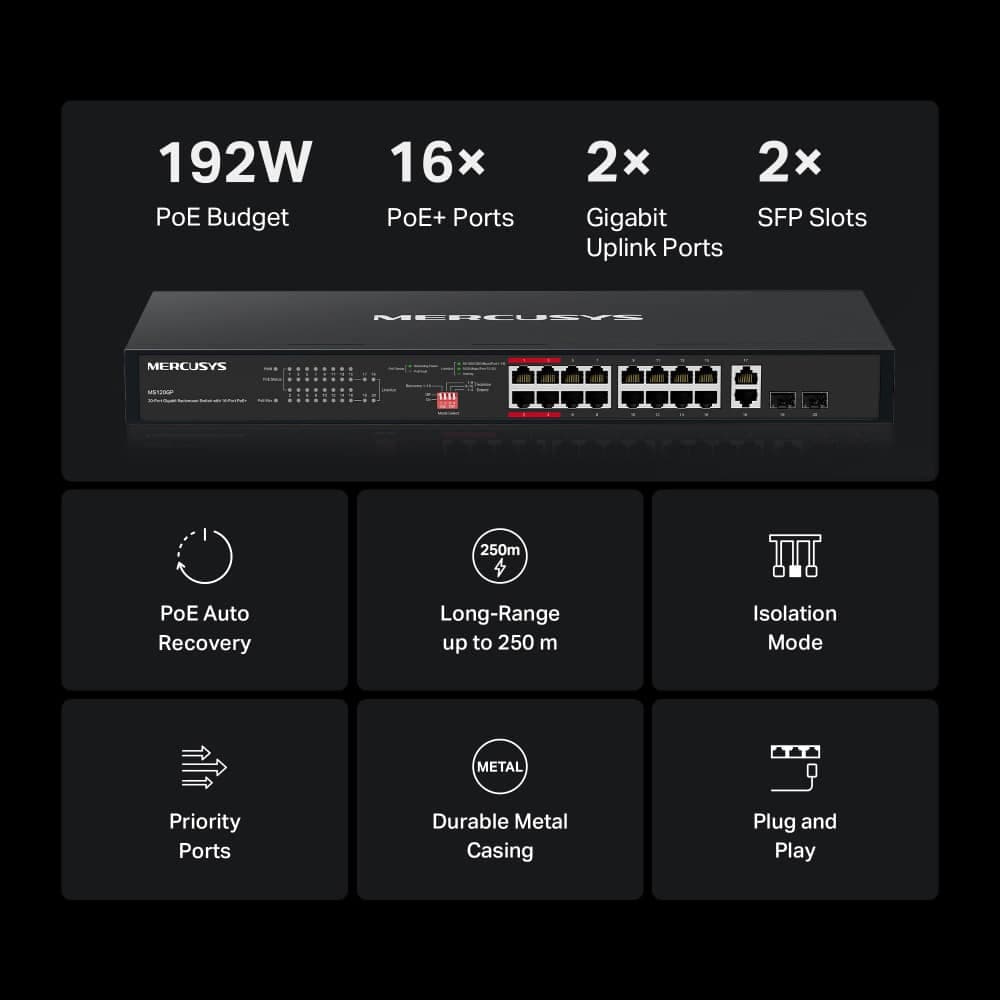 MERCUSYS rackmount switch MS120GP, 20x Gigabit θύρες, PoE+, V1.0 4