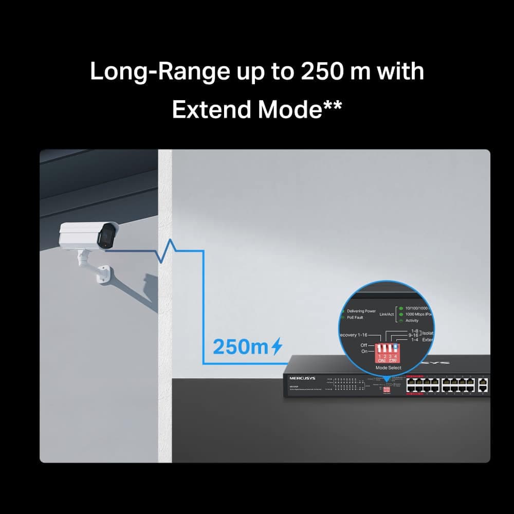 MERCUSYS rackmount switch MS120GP, 20x Gigabit θύρες, PoE+, V1.0 6