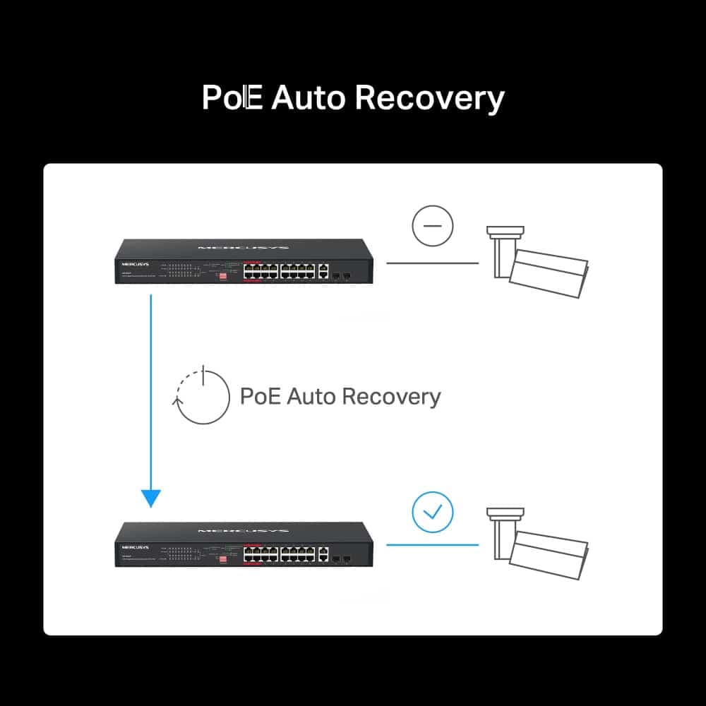 MERCUSYS rackmount switch MS120GP, 20x Gigabit θύρες, PoE+, V1.0 10