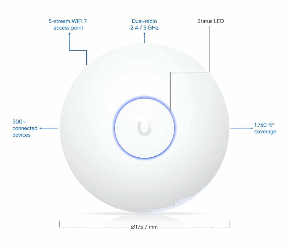 Σημείο πρόσβασης UBIQUITI UniFi U7 μεγάλης εμβέλειας, WiFi 7, διπλής ζώνης, PoE 4