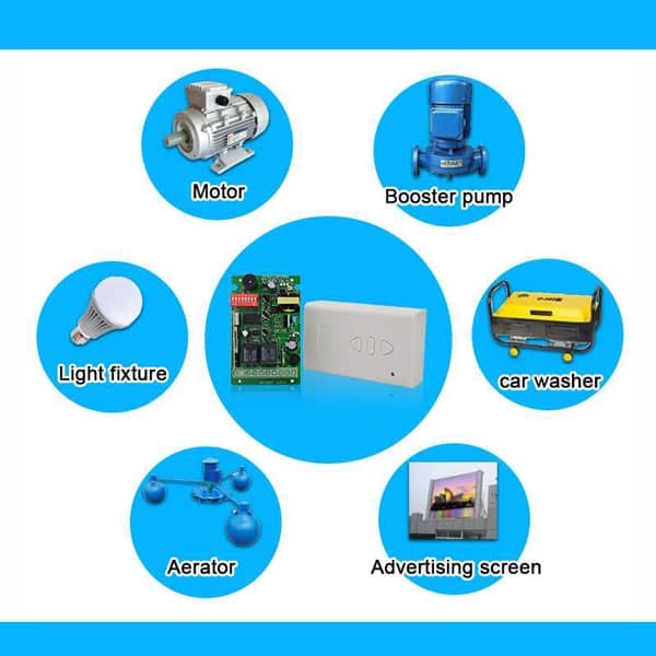 Receiver 2 καναλιών YET420, με 2 ασύρματα χειριστήρια 2