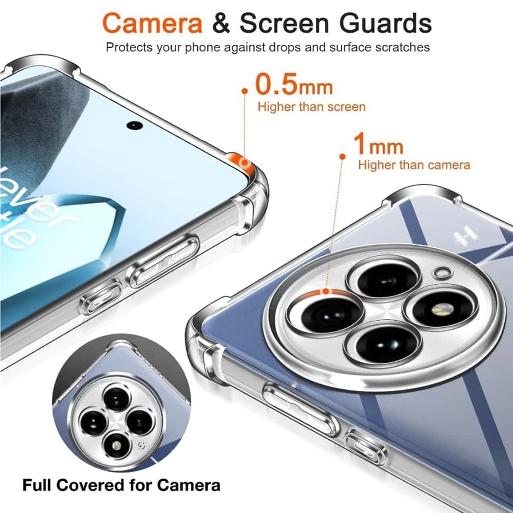 Techsuit Shockproof Clear Silicone - θήκη για Oneplus 13R - Διάφανο 5