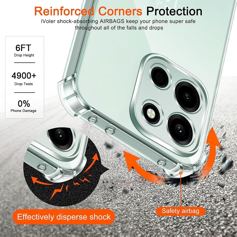Techsuit Shockproof Clear Silicone - θήκη για Oneplus Nord 6 - Διάφανο 6