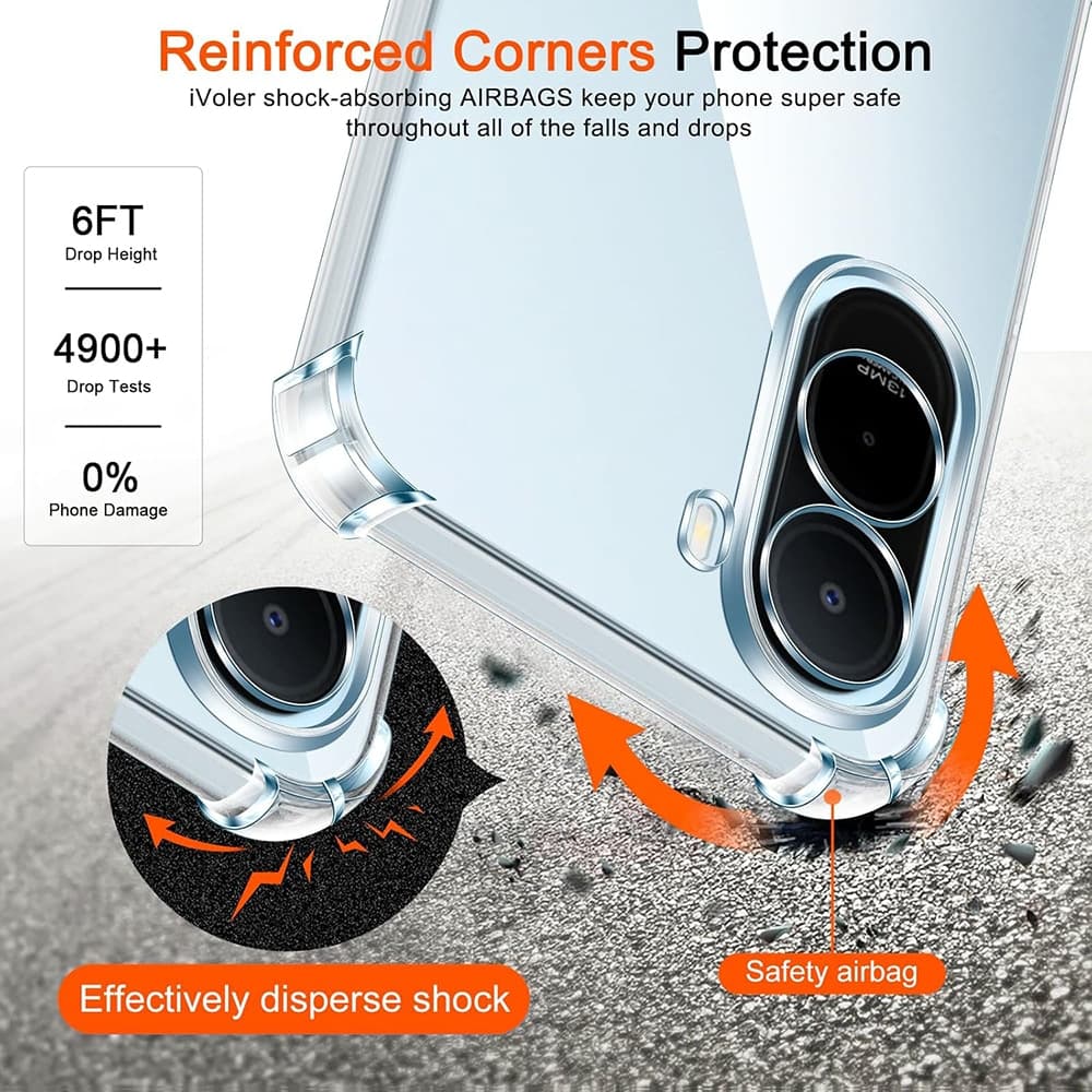 Techsuit Shockproof Clear Silicone - θήκη για Xiaomi Redmi A7 Pro 4G - Διάφανο 6