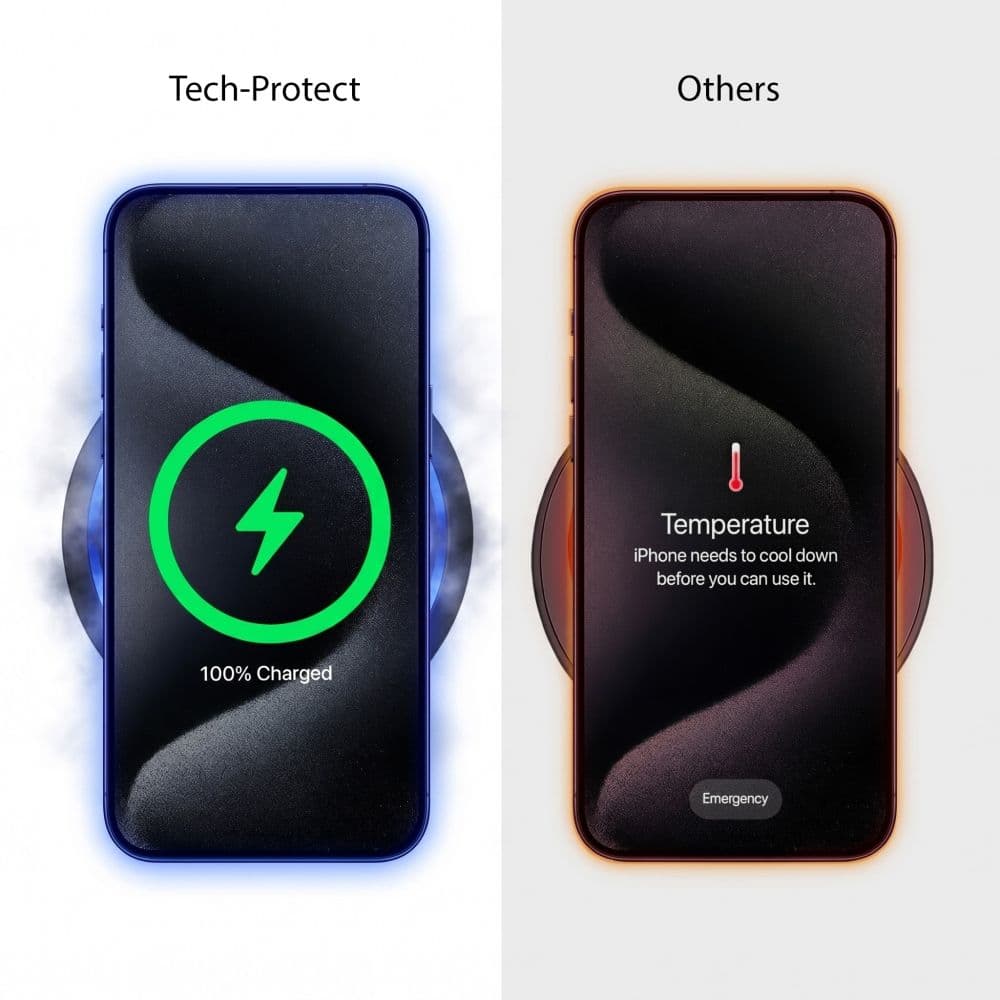 TECH-PROTECT A51 ARCTICBOOST ΑΣΥΡΜΑΤΟΣ ΦΟΡΤΙΣΤΗΣ 3 ΣΕ 1 ΜΑΓΝΗΤΙΚΟΣ MAGSAFE 25W QI2.2 ΛΕΥΚΟΣ 7