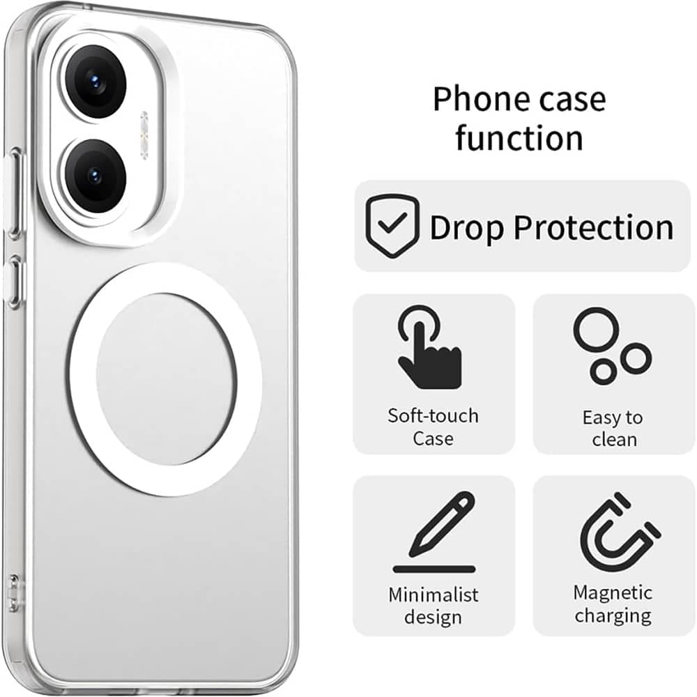 Techsuit CandyCase - θήκη για Xiaomi Poco F7 - Λευκό 3