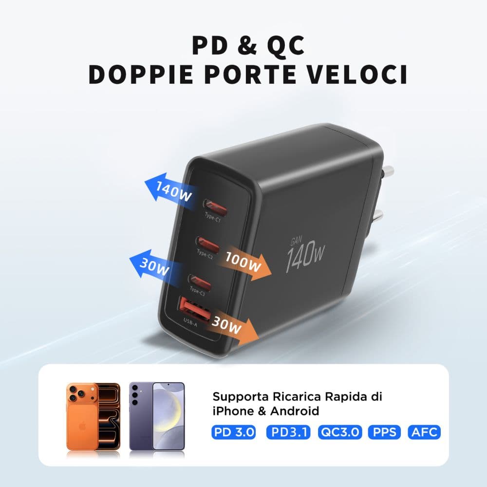 TECH-PROTECT NC140W-GAN ΦΟΡΤΙΣΤΗΣ  4 ΘΥΡΩΝ PD 140W / QC3.0 ΜΑΥΡΟΣ 6