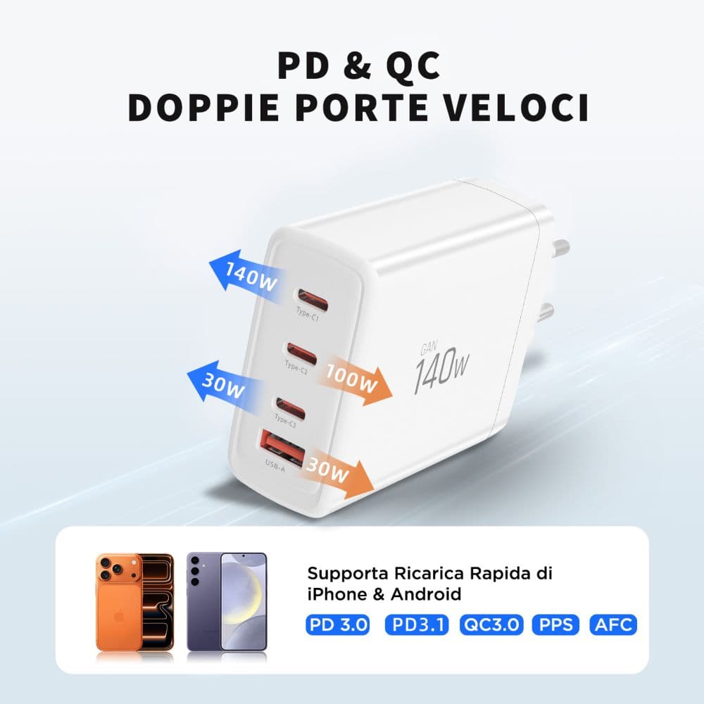 TECH-PROTECT NC140W-GAN ΦΟΡΤΙΣΤΗΣ 4 ΘΥΡΩΝ PD 140W / QC3.0 ΛΕΥΚΟΣ 6