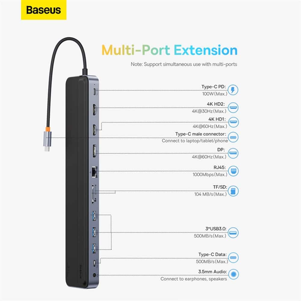 Baseus Hub EliteJoy Gen2 (WKSX030213) Προσαρμογέας Type-C σε HDMI x 2, USB 3.0 x 3, DP, SD/TF, RJ45, Jack, Μαύρος 5