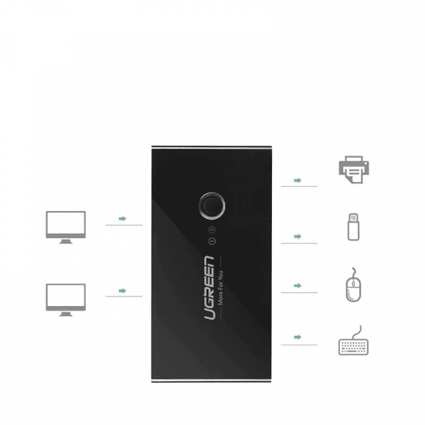 Διακόπτης USB UGREEN US216 (30768) Δύο Θήκες Κοινή Χρήσης Νέας Έκδοσης, 4 x USB-A 3.0, Μαύρο 2