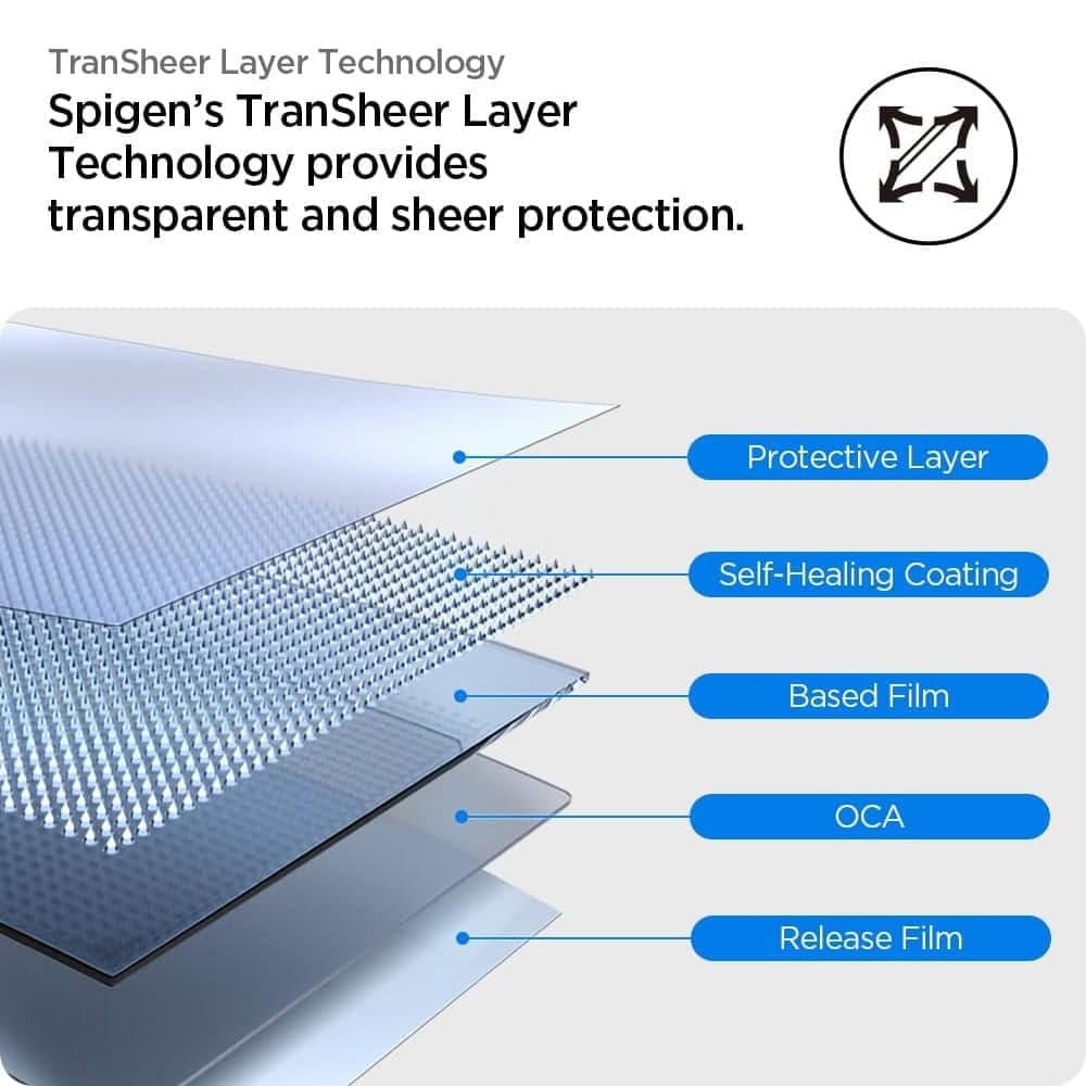 Spigen Elite Shield EZ Fit (AFL08525) Προστατευτικός Φακός 2 Τεμαχίων για Google Pixel Watch 5 / Watch 4 / Watch 3 45mm, Διαφανής 7