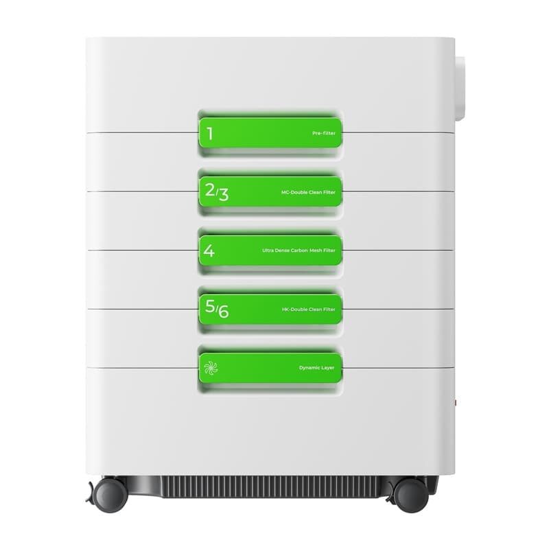 XTOOL SafetyPro™ AP2 Max Δοχείο Καπνού